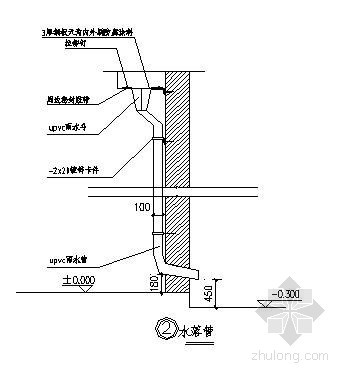 直式水落口防水构造资料下载-水落管节点构造详图