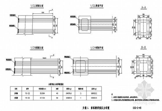 预应力桩基承台钢筋布置资料下载-高速公路山区悬索桥横梁预应力布置节点详图设计