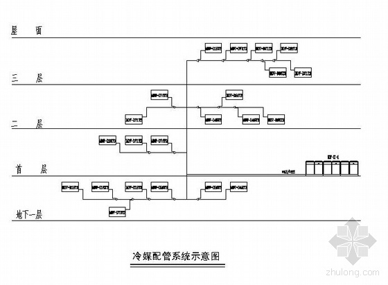 多联机设计与应用资料下载-广州市白云区某别墅多联机设计图