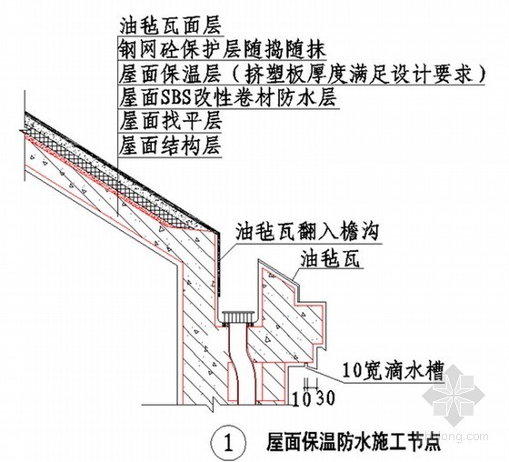 玻纤胎沥青瓦施工做法资料下载-建筑工程施工节点做法控制汇报(168页)