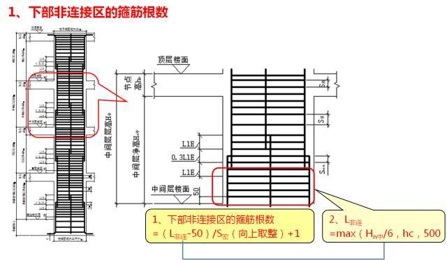 新图集柱平法制图规则及计算深度解读，认准这一篇！_147