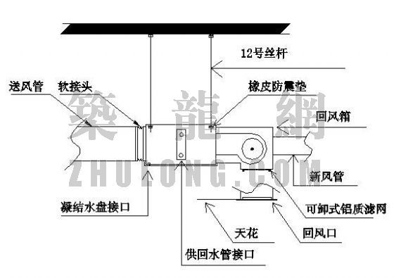 风机盘管回风箱示意图资料下载-风机盘管安装详图