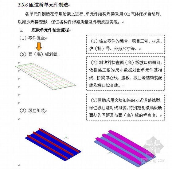 钢槽腰梁施工方案资料下载-匝道桥钢-混凝土组合梁施工方案