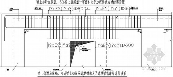 剪力墙配筋构造表资料下载-剪力墙BKL或AL与LL重叠时配筋构造