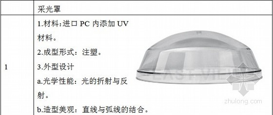 [北京]框架结构综合楼施工组织设计（保长城杯，争鲁班奖）-屋面光导管安装效果图 