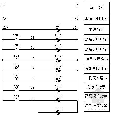 水泵二次接线图资料下载-电气消防水泵星三角启动控制原理图