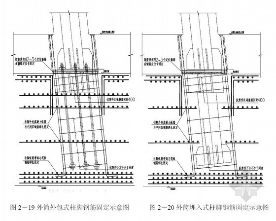 底板超大体积施工技术资料下载-[北京]电视台超大体积底板综合施工技术