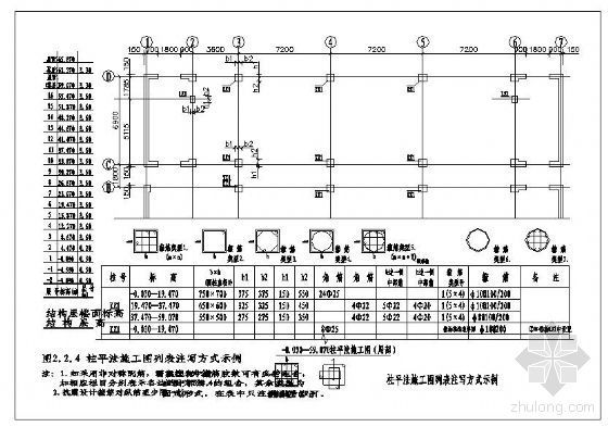 柱平法施工图制图规则资料下载-柱平法施工图制图规则