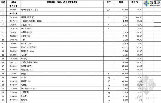 广西预算书实例资料下载-广西某玻璃隔墙的预算书（附图）