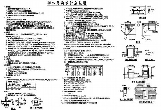 值班室施工图纸资料下载-隆昌县某值班室结构设计图