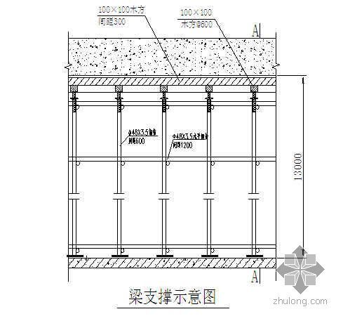 唐山某钢铁厂焦化工程熄焦塔大截面梁模板支撑施工方案（多层板 钢模板）- 