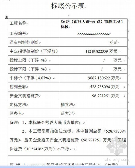 20109深圳信息价资料下载-深圳市某市政道路改造工程招标控制价实例（2010-10）