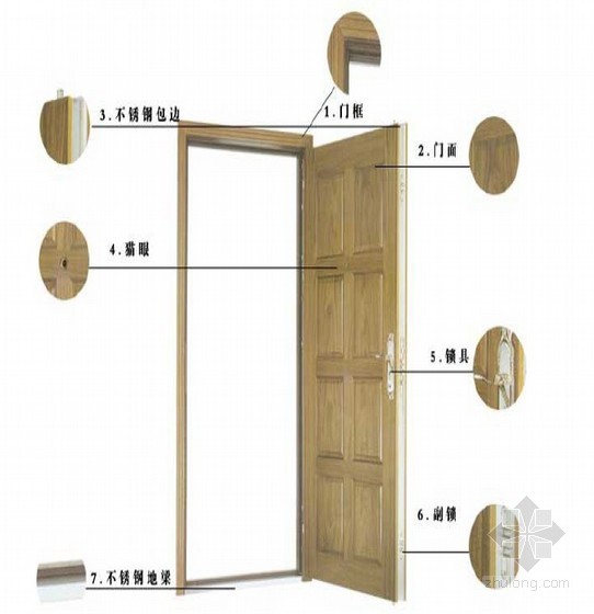 木门安装方法 门框图片