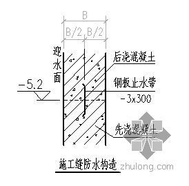 大体积混凝土施规范资料下载-吉林某办公楼大体积混凝土施工方案