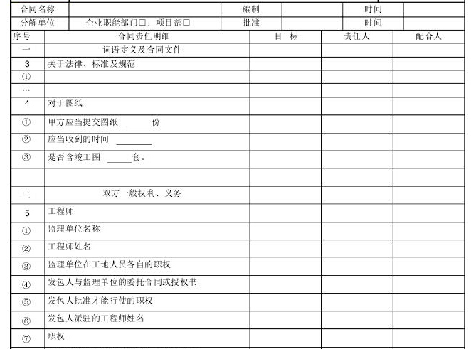 项目分解计划资料下载-[武汉]经济区新建工程项目部实施计划书（99页表格齐全）