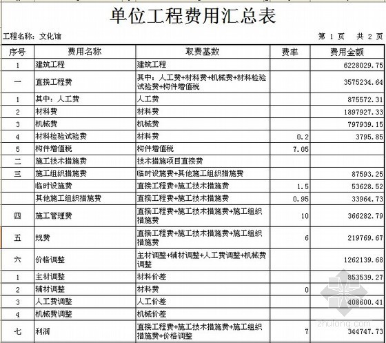 灌注桩基坑支护PPT资料下载-基坑支护工程量计算书(悬臂钻孔灌注桩)