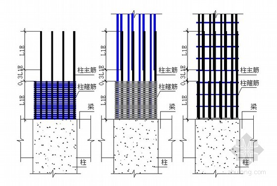 柱箍筋表示方法及图解图片