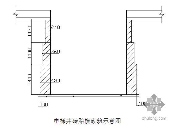地下室砖胎模技术交底资料下载-深圳某高层商住楼地下室施工方案
