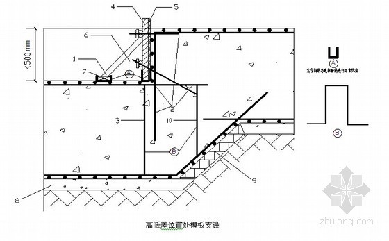 房建工程模板配量图资料下载-房建工程地下室模板施工工艺