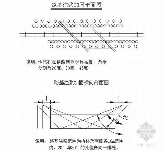 超全面铁路桥梁工程标准化施工作业指导书汇编48篇348页（知名企业编制）-顶进式框架桥路基加固 