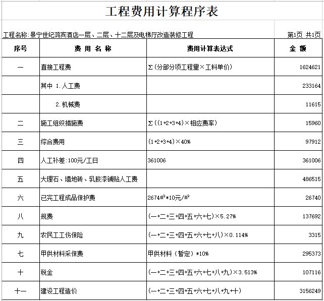 装饰安装工程结算书-3、工程费用计算程序表