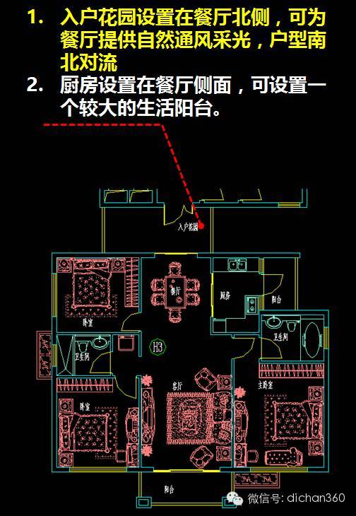 一梯三户是这样布局的_15