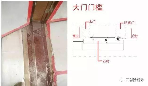 水泥楼梯工艺资料下载-石材装饰施工工艺大全，墙面、门槛、地面、楼梯.......