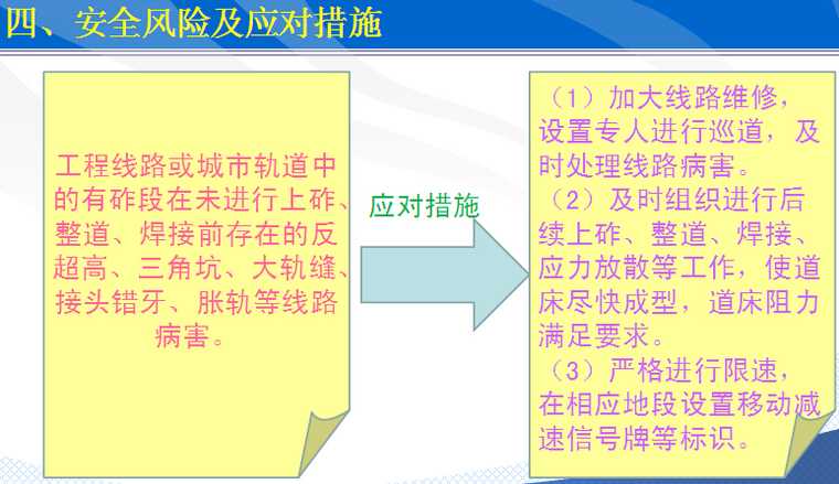 轨道交通工程线及轨行区安全管理（事故案例分析）-安全风险及应对措施