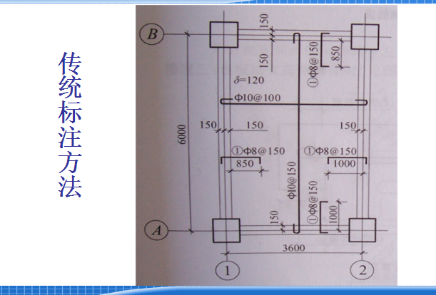 [广联达]平法板钢筋计算（共57页）-传统标注方法