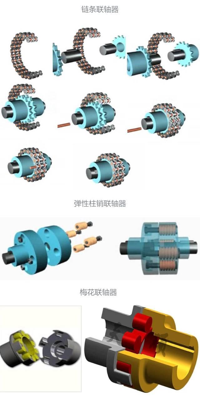 泵，泵，泵，泵，泵知识大全 ‖ 纯干货，请收藏