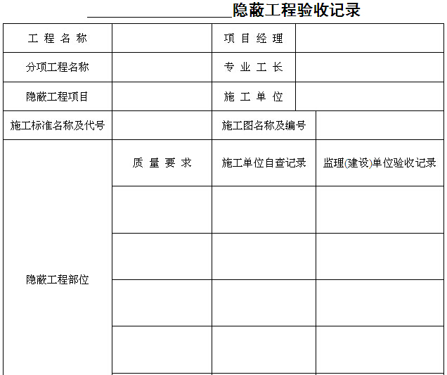 房建施工技术管理资料范本（全套）-隐蔽工程验收记录