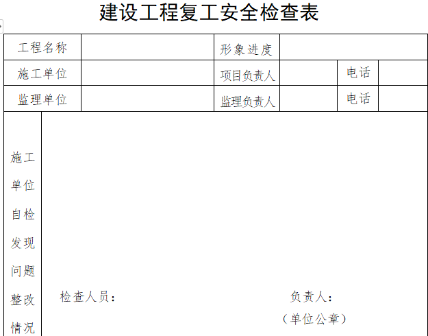 春节节后施工复工资料下载-地产项目春节后复工注意事项的通知