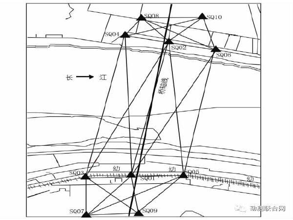 桥梁平面控制网CAD资料下载-桥梁工程首级控制网测量关键技术探讨