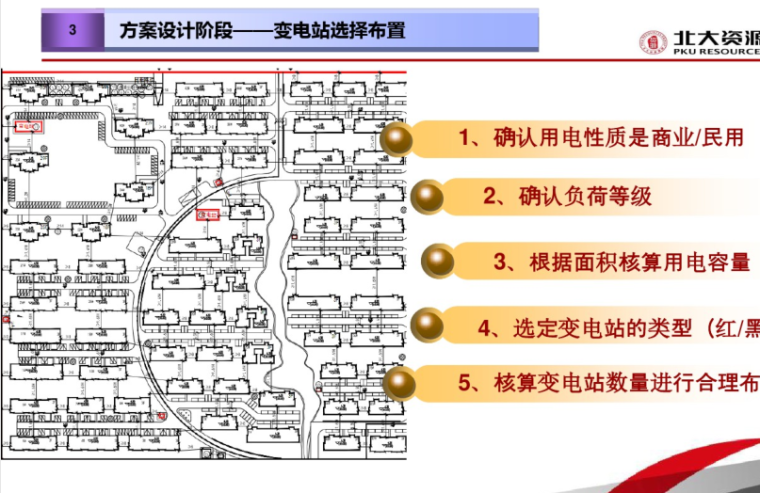 北大电气设计基础知识53页_5