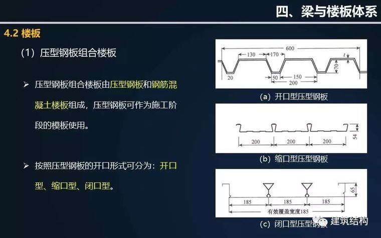 全方位剖析钢结构在超高层建筑中的应用与分析（丁洁民大师）_49