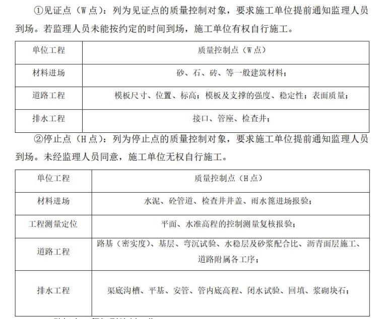 市政工程监理大纲范本（道路工程、排水工程、交通工程等）-各主要工序工程质量控制要点