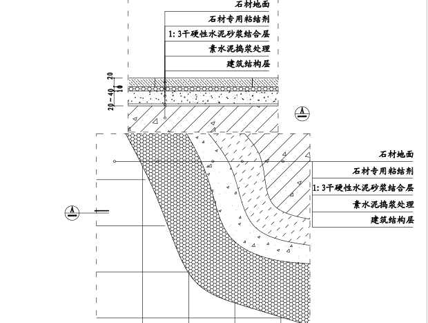 干挂石材墙面节点构造详图资料下载-房地产开发公司精装修工程细部节点构造标准