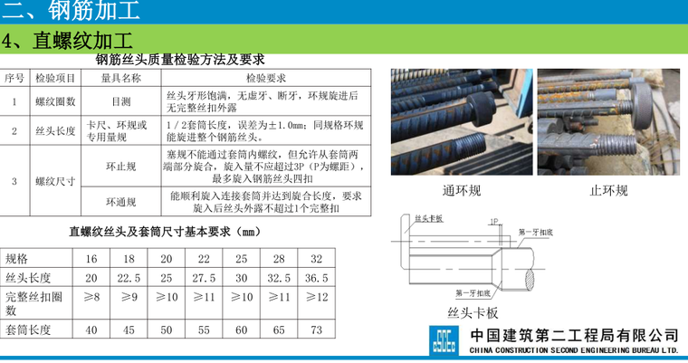 武汉知名企业鲁班奖项目钢筋培训_9