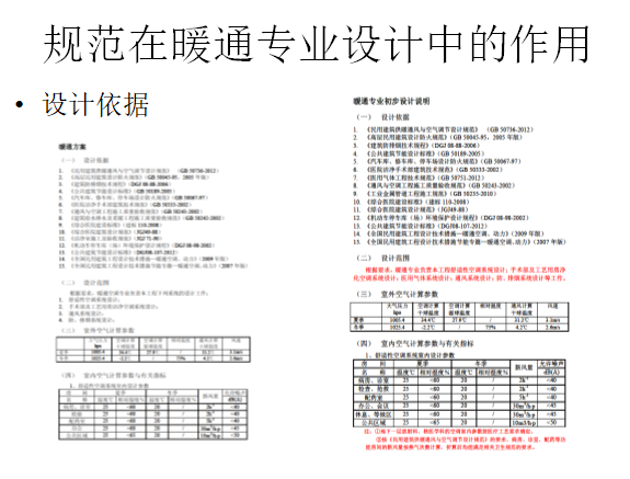 暖通专业规范解读_2