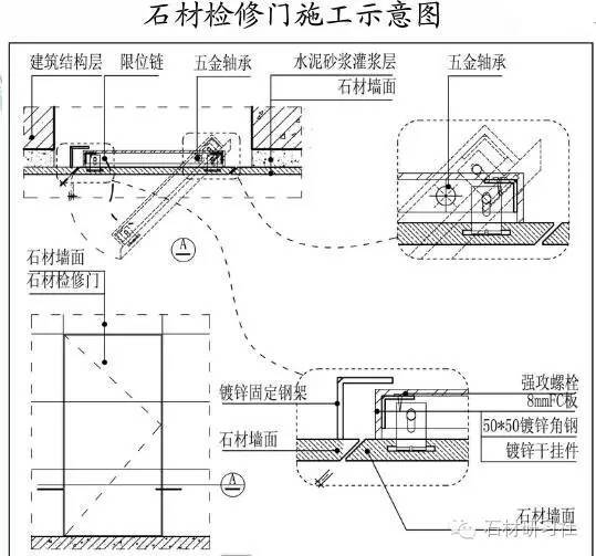 室内墙面石材施工工艺及细部构造3大要点_13