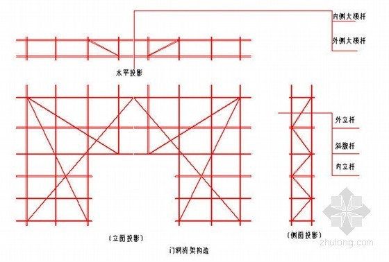 高层脚手架施工方案资料下载-[江苏]高层住宅楼工程脚手架施工方案