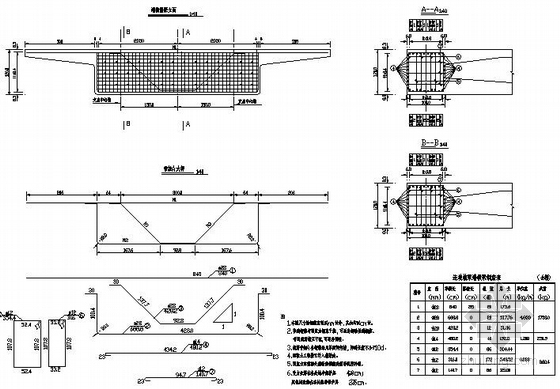 [黑龙江]预应力连续箱梁桥施工图65张附计算书（肋板台 花瓶墩）-连续箱梁端横隔梁钢筋构造图