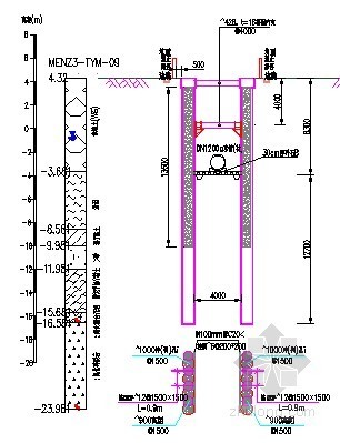 [广东]DN1200污水管深基坑灌注桩加内支撑支护施工方案-基坑支护剖面图 