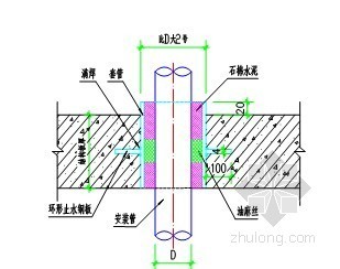 给排水管道安装施工资料下载-给排水管道安装施工方案