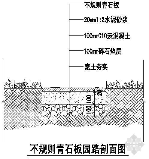 不规则青石板大样图资料下载-不规则青石板园路剖面图