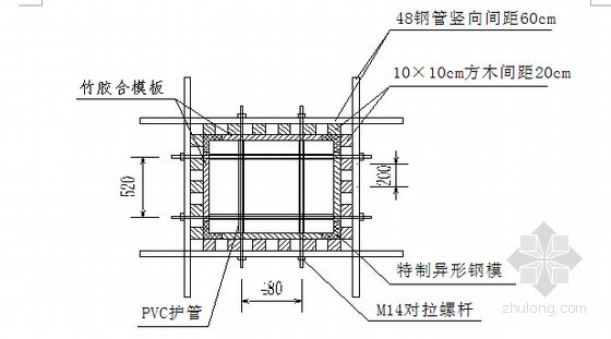 地铁车站及区间工程实施性施工组织设计124页附CAD（复合式衬砌结构 矿山法）-立柱模板大样图 