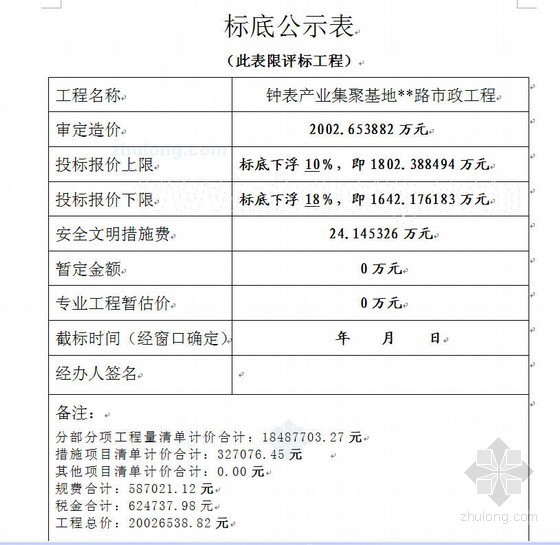 深圳市政工程清单计价资料下载-深圳市某道路市政工程造价审查实例（2010-07）