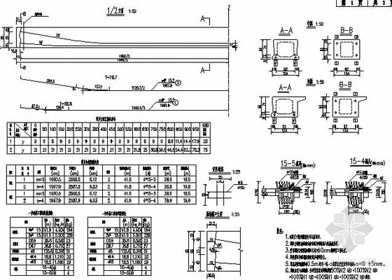 [湖南]两联4×20m后张法预应力简支空心板桥施工图57张-空心板预应力钢束布置图 