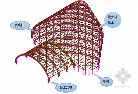 钢结构桁架QC成果资料下载-[QC成果]提高钢结构桁架高空散装质量