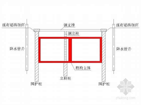 [甘肃]地下通道基坑开挖支护施工方案-框构主体施工图 